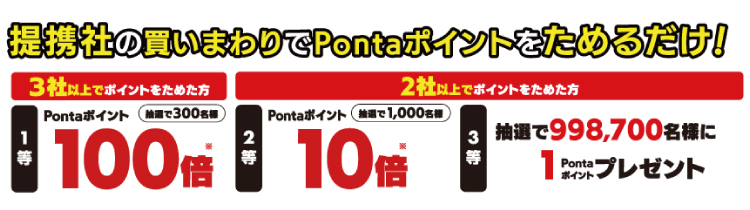 Pontaキャンペーン