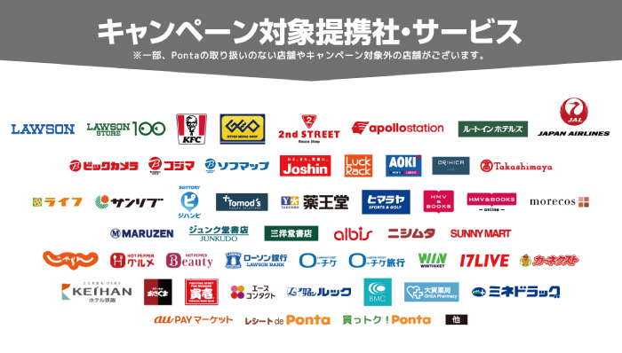 Pontaキャンペーン対象提携社