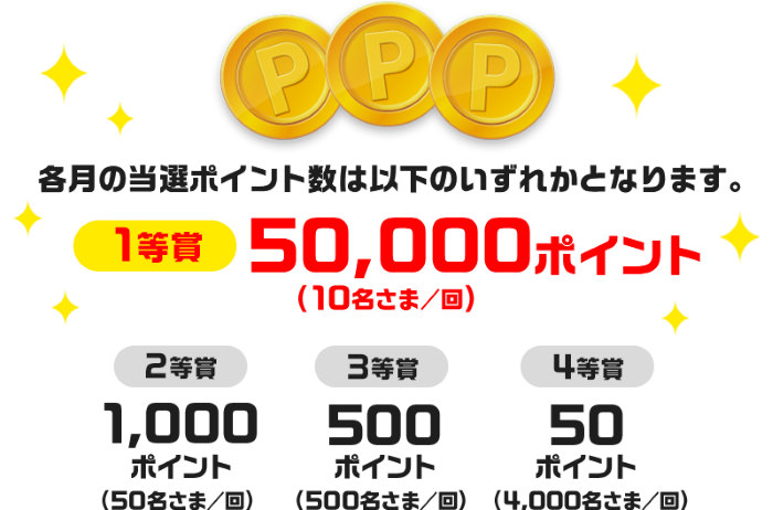 dポイントキャンペーン