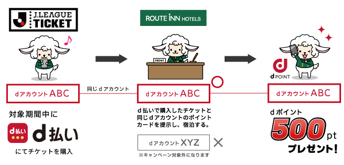 Jチケキャンペーン2026